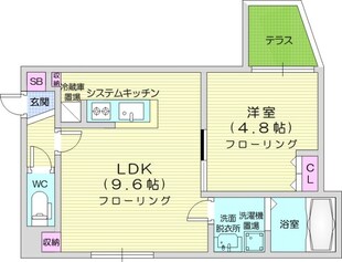 ブランシャールチェレステ鳥居前の物件間取画像